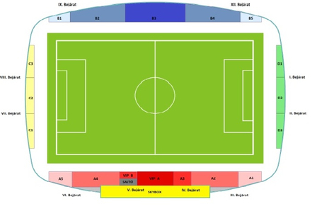 A következő szezonra érvényes jegyárak