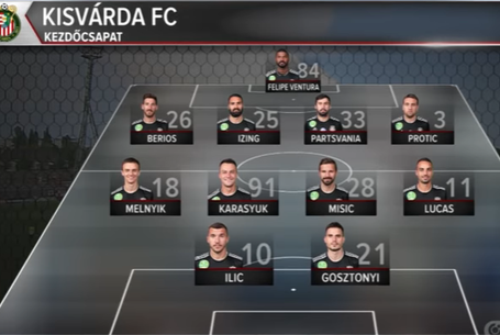 Csak mazochistáknak!