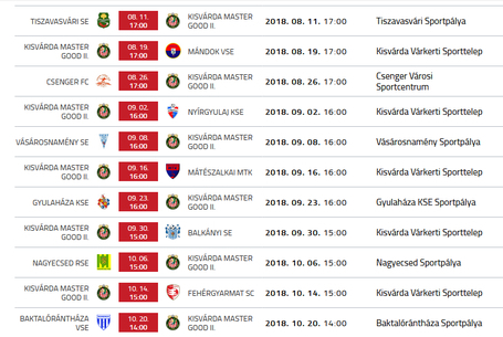 Tiszavasváriban kezd a megye egyes csapat