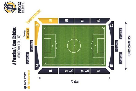 Belépők a felcsúti mérkőzésre