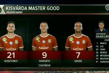 És még a nap is süt!