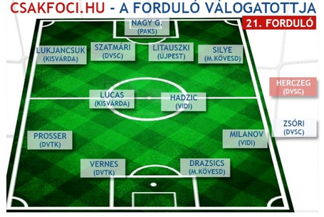 Kétszer kettő az most három