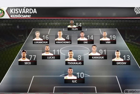 Mi maradt ki a végén...!