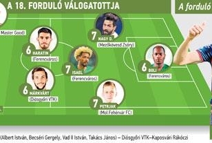 Védőnket beválogatták