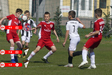 Két győzelem, egy vereség