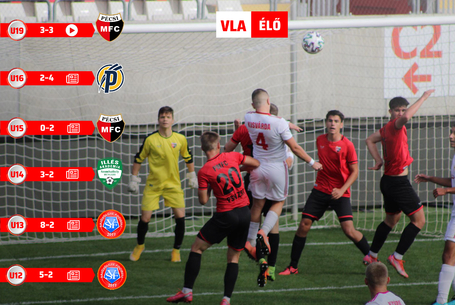 Három győzelem, egy döntetlen, két vereség