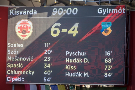 A féltucat – az éppen hat