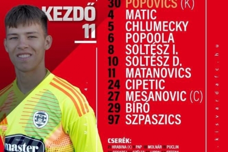 Eltiltás után újra a kezdőben