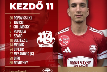 Visszacsere a jobb szélen