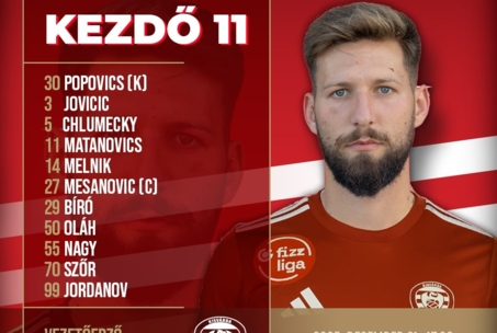 Visszatérők a kezdőbe