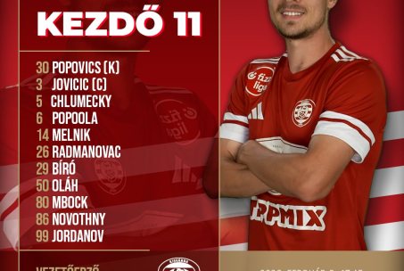 Visszatérő támadók
